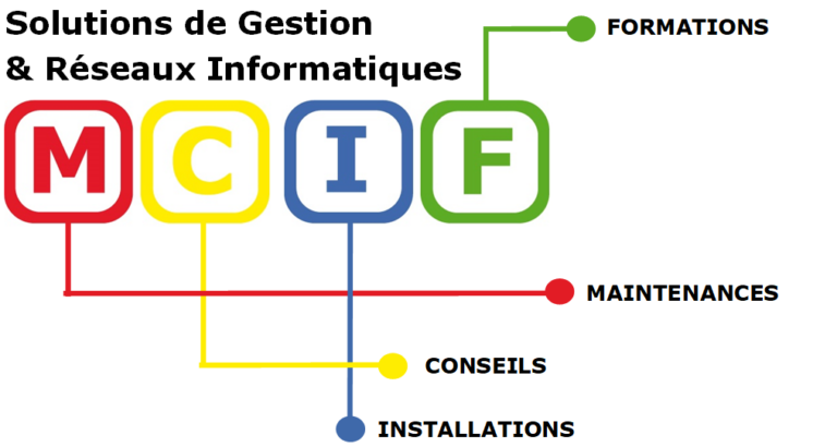 MICF Logo